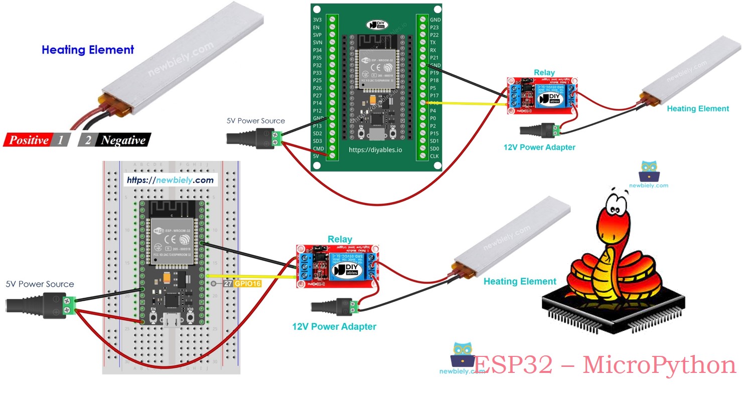 ESP32 마이크로파이썬 발열체