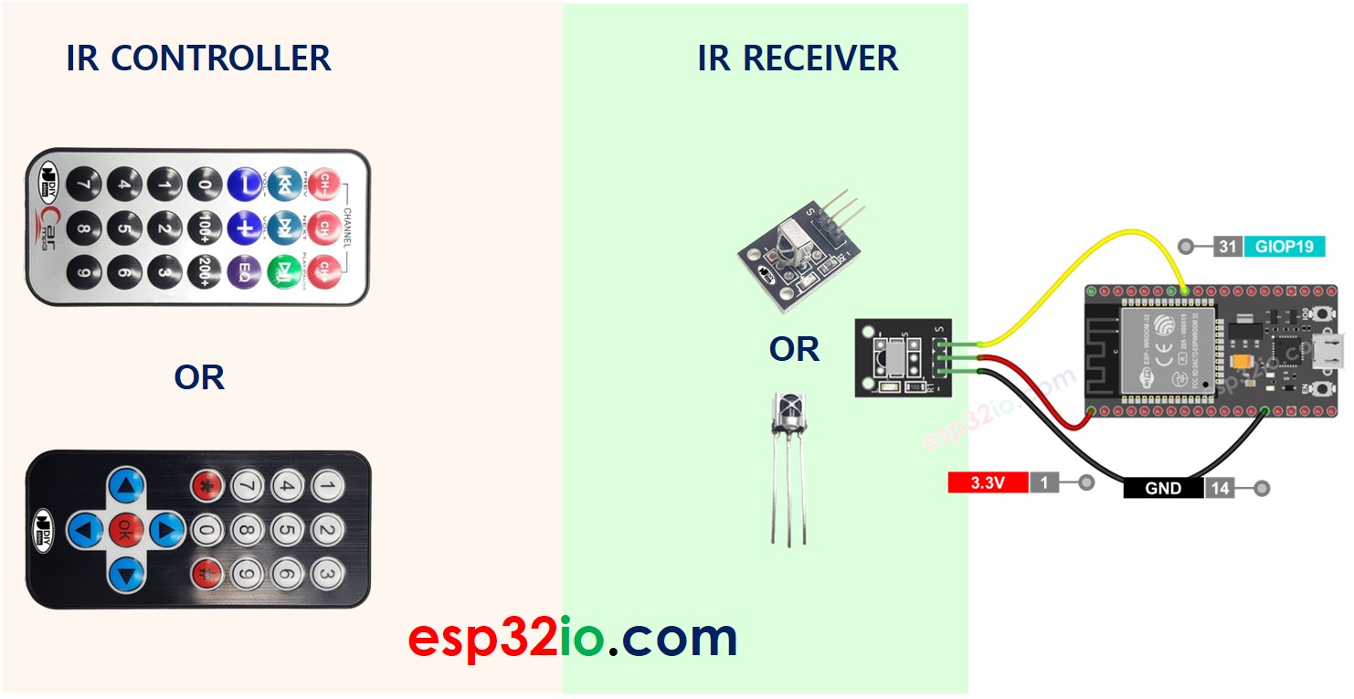 ESP32 적외선