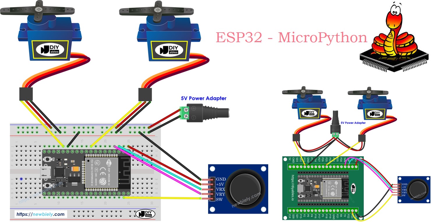 ESP32 마이크로파이썬 조이스틱 서보 모터