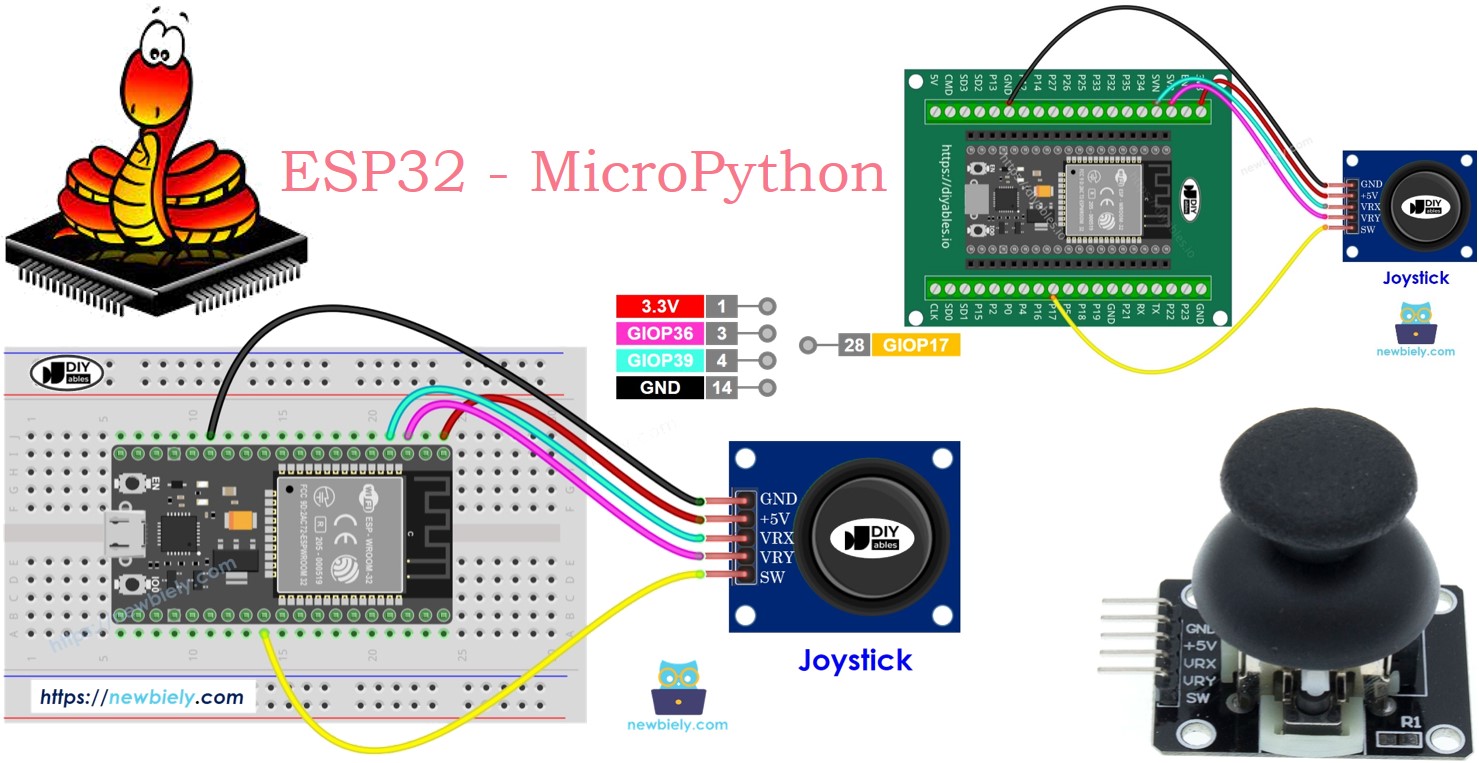 ESP32 마이크로파이썬 및 조이스틱