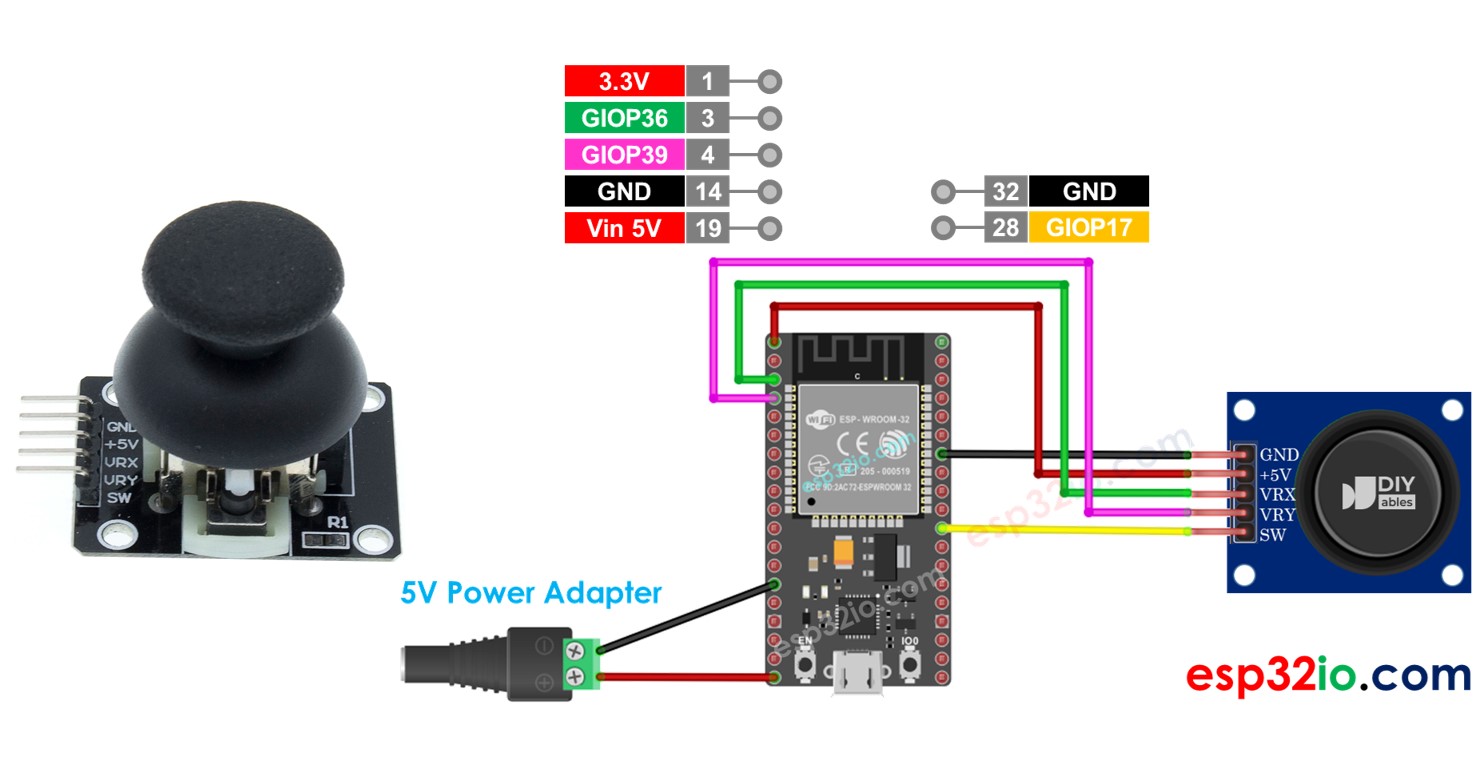 Joystick Pinout