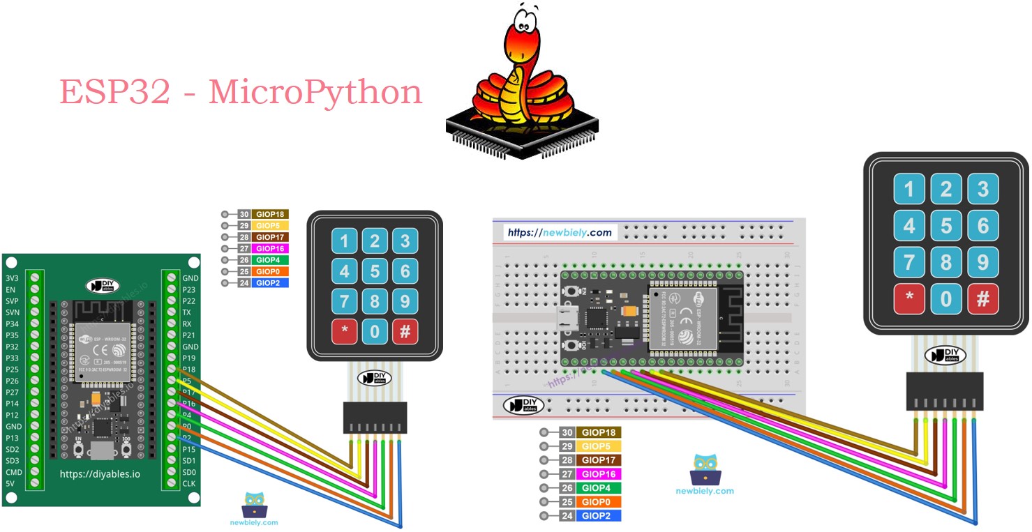 ESP32 마이크로파이썬 3x4 키패드