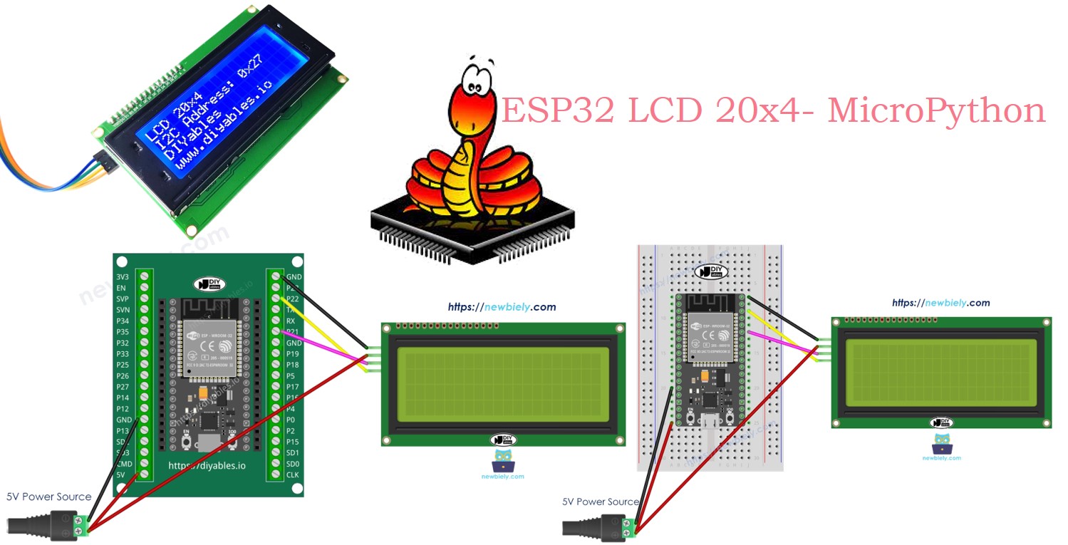 ESP32 마이크로파이썬와 lcd i2c 20x4