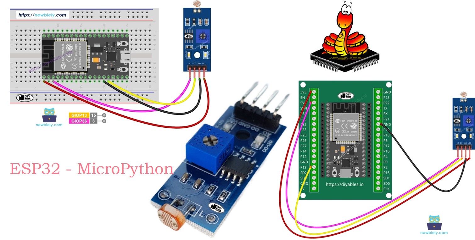 ESP32 마이크로파이썬 ldr 조도 센서 모듈