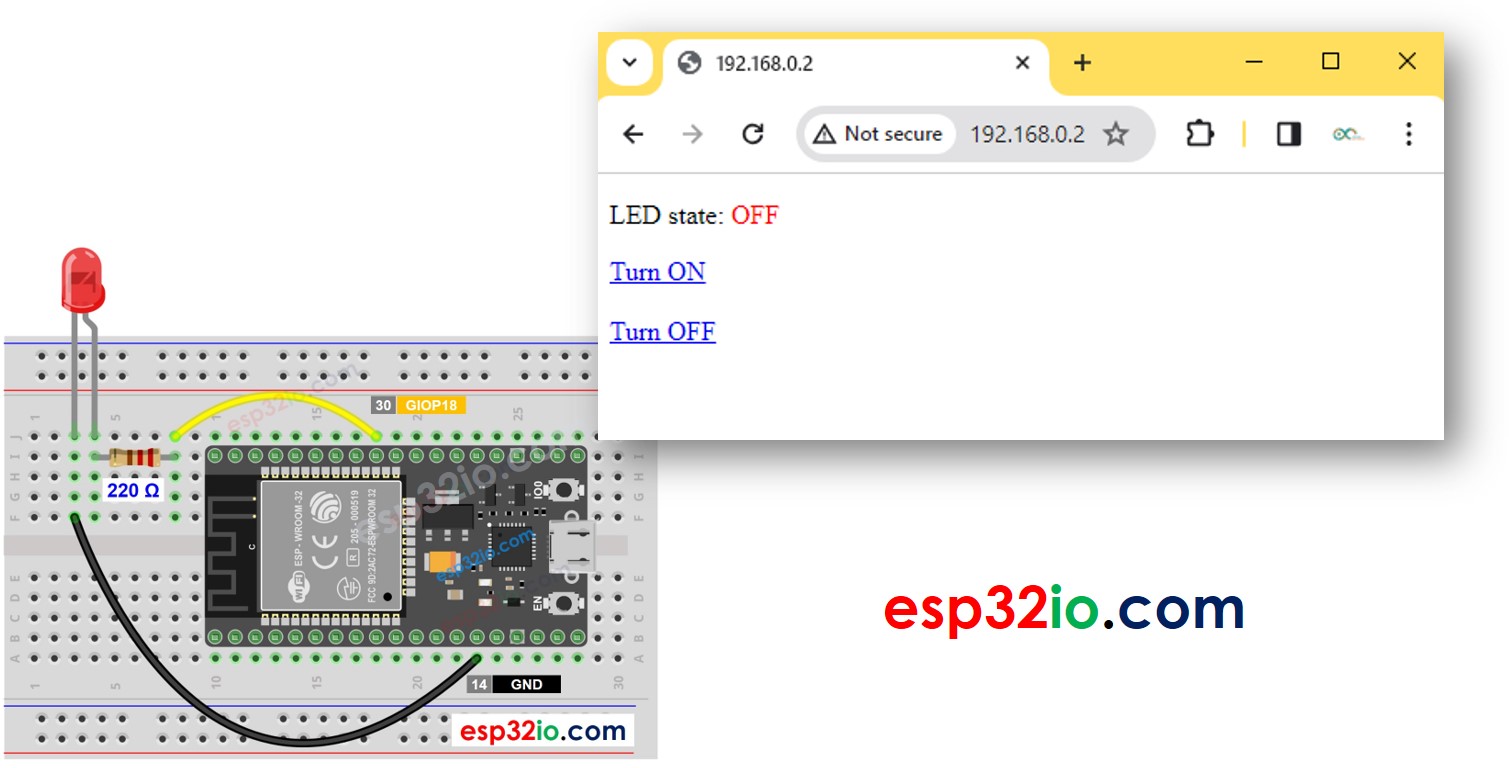 ESP32 LED web browser