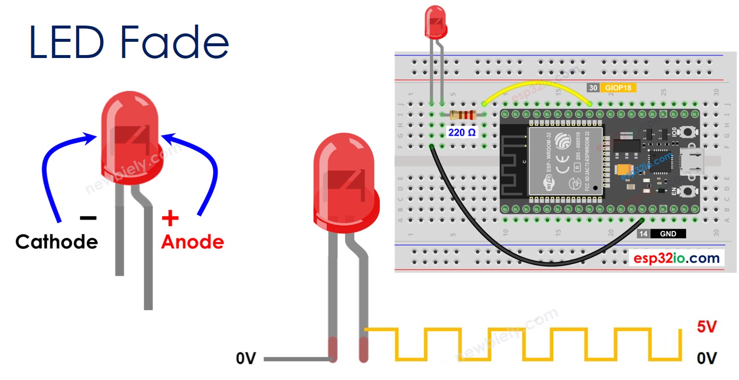 ESP32 - LED - 페이드 | ESP32 - LED - Fade