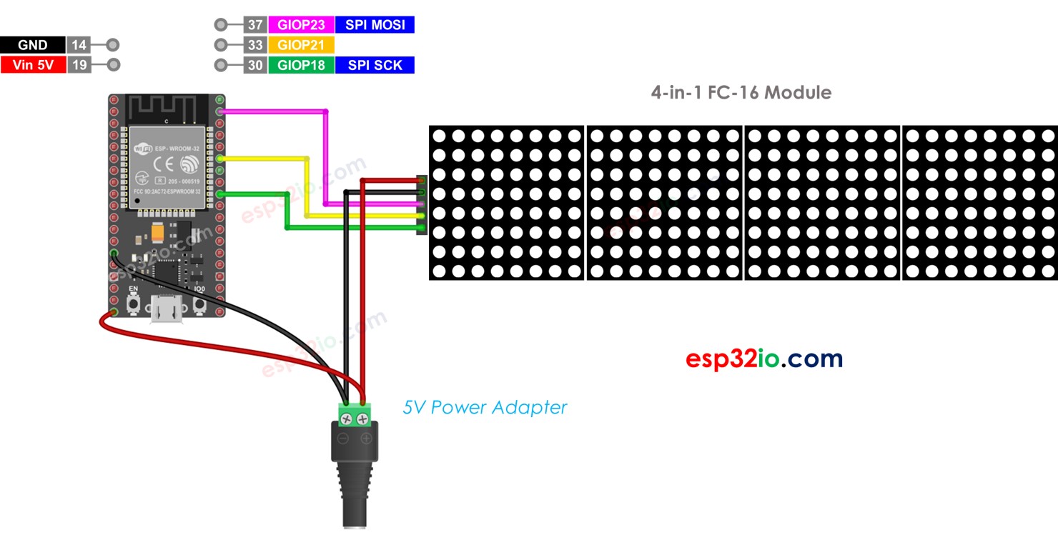 ESP32 LED 매트릭스