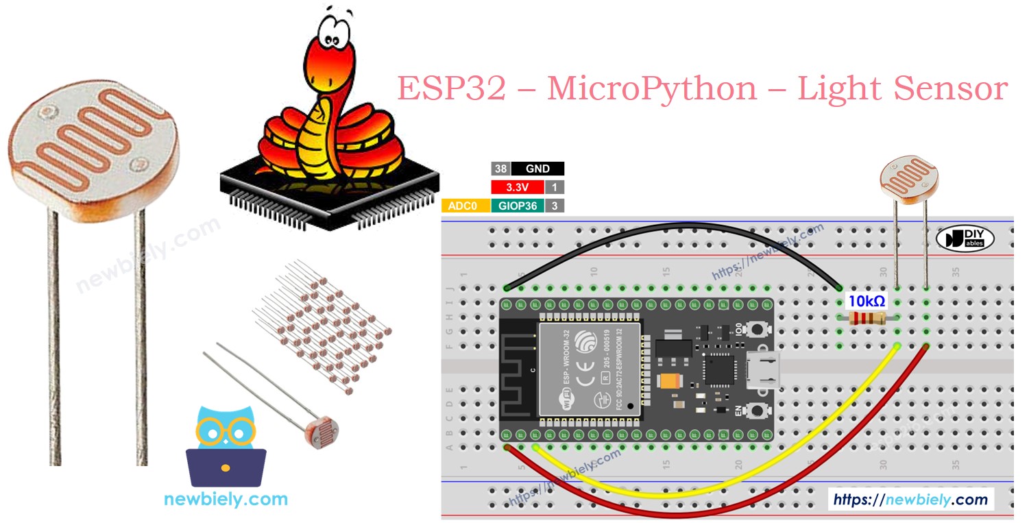 ESP32 마이크로파이썬 빛 센서