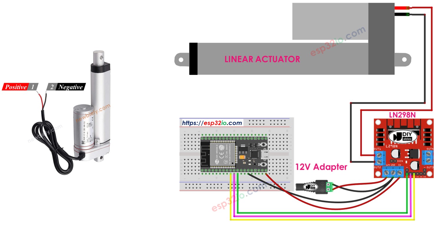 ESP32 액추에이터