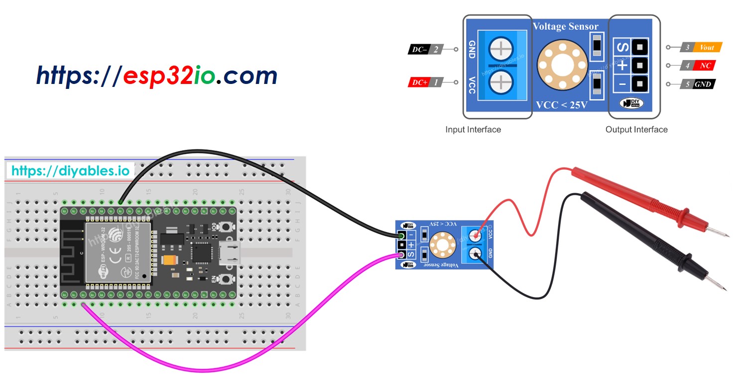 ESP32 전압 센서