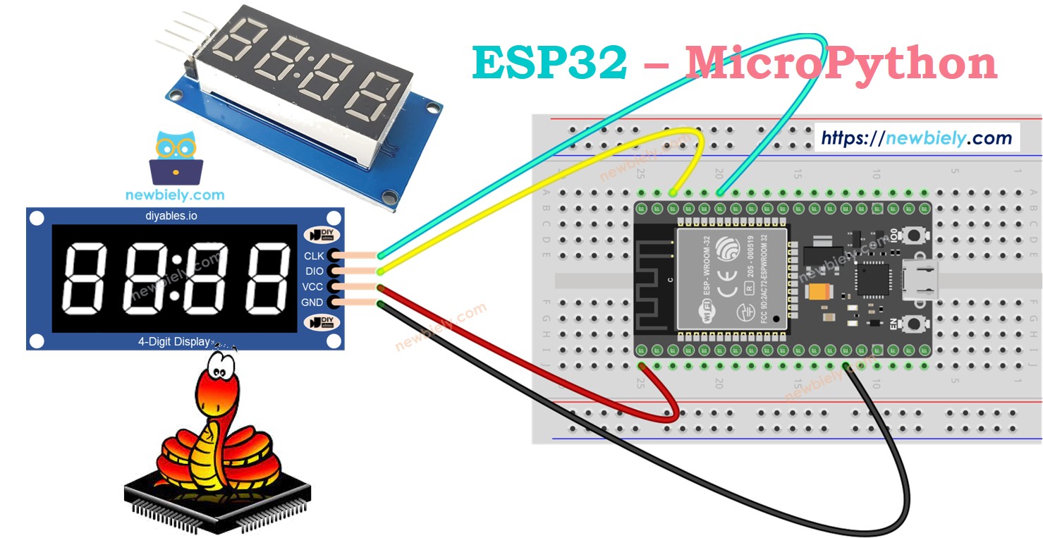 ESP32 마이크로파이썬 tm1637 4자리 7세그먼트 디스플레이