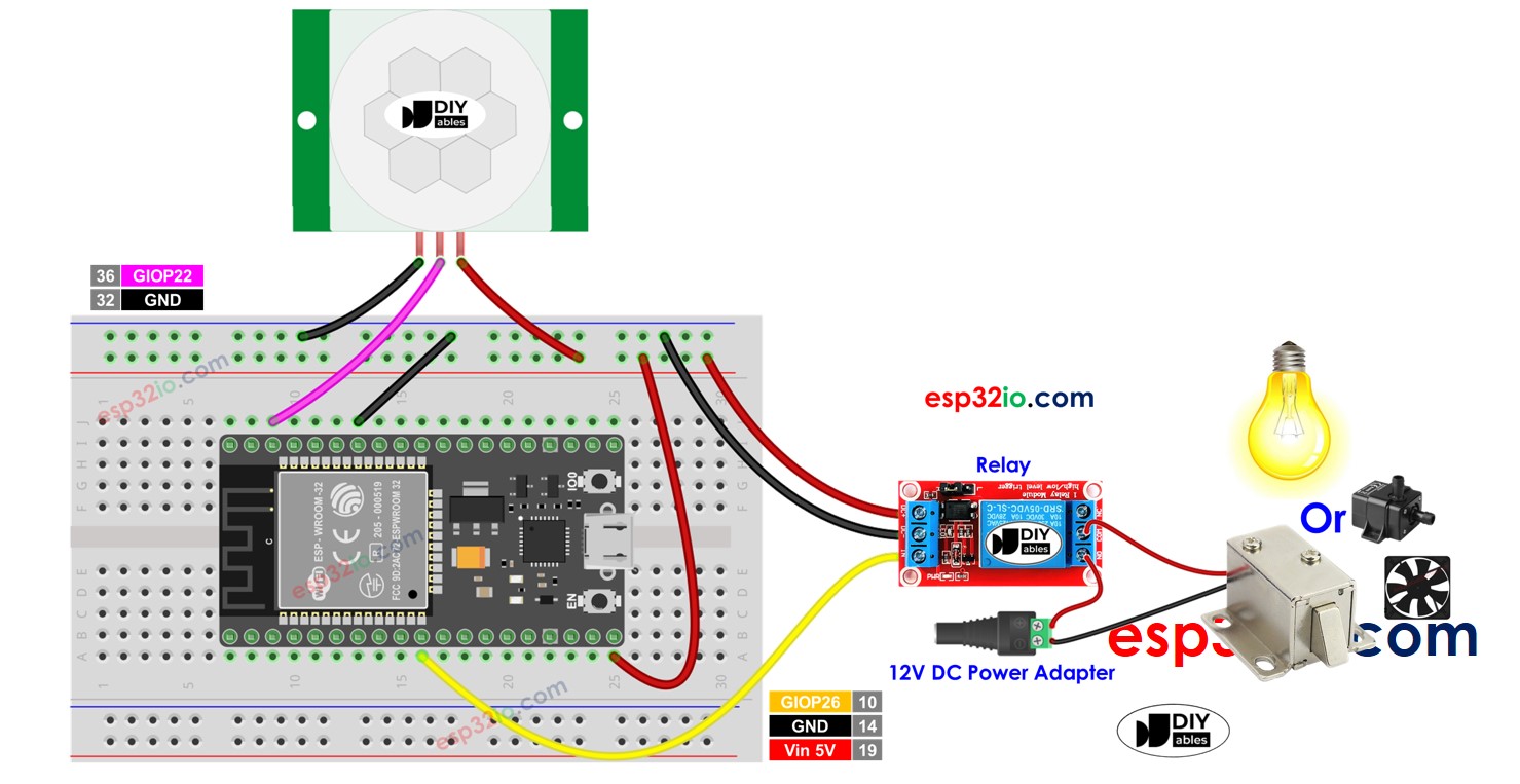 ESP32 모션 센서 릴레이