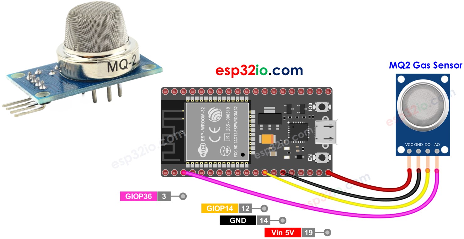 ESP32 환경