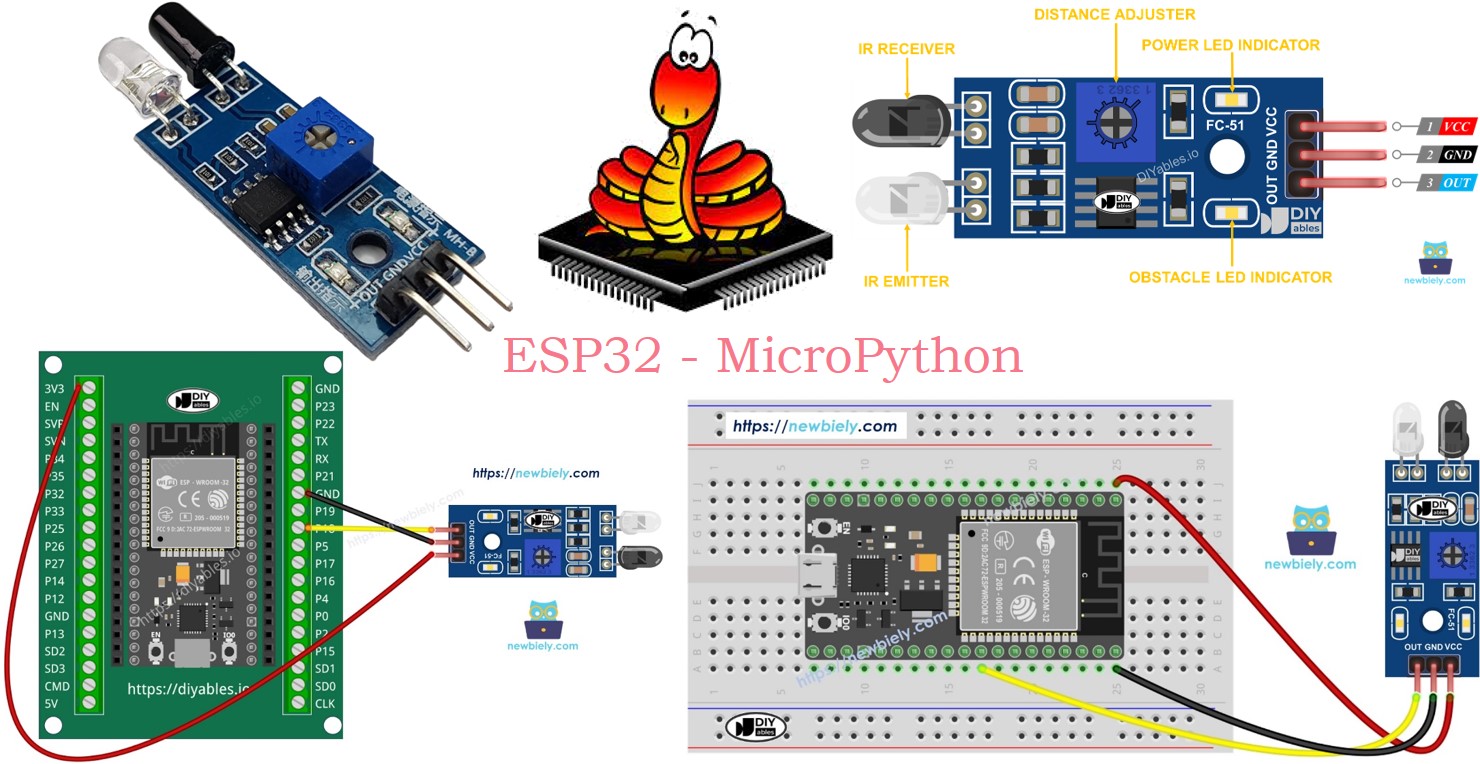 ESP32 마이크로파이썬 장애물 회피 센서