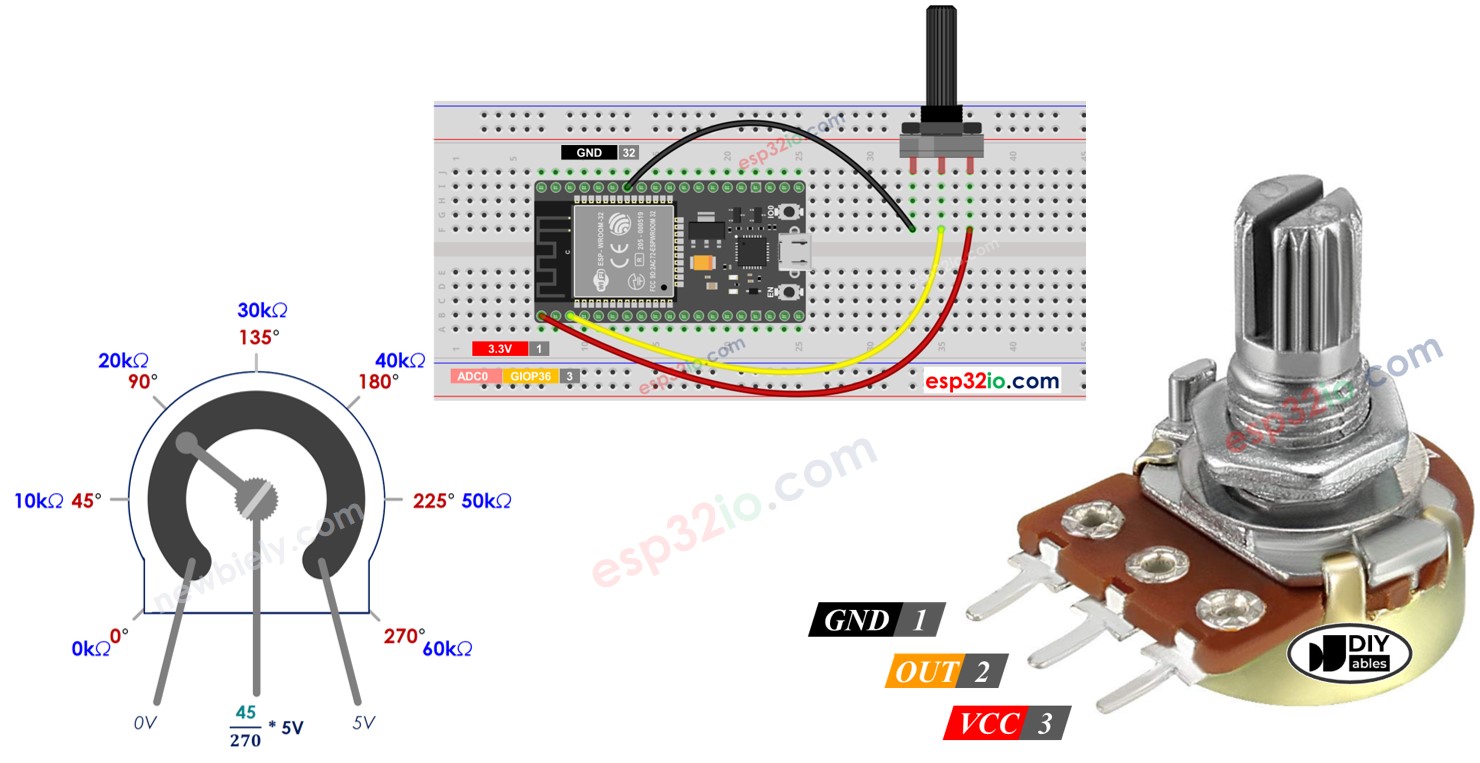 ESP32 가변저항