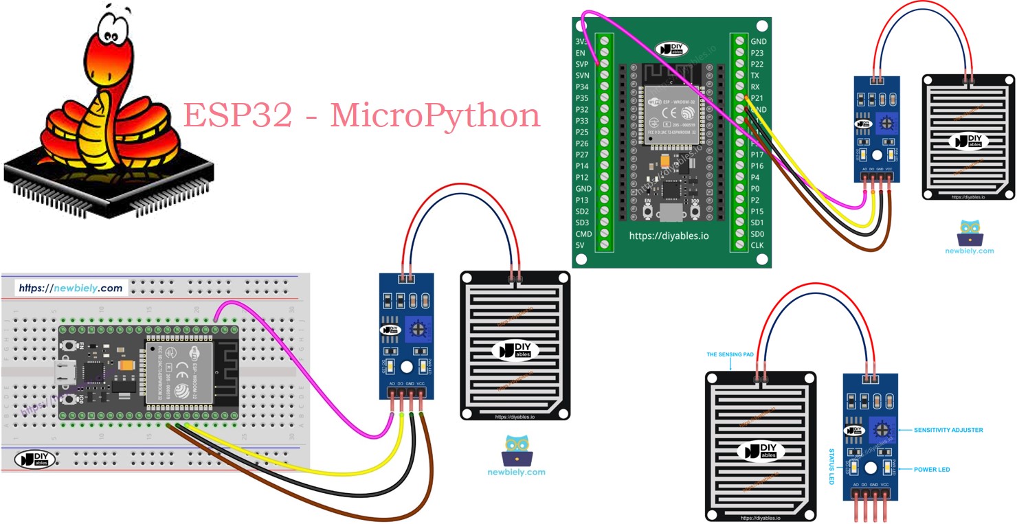 ESP32 마이크로파이썬 비 센서