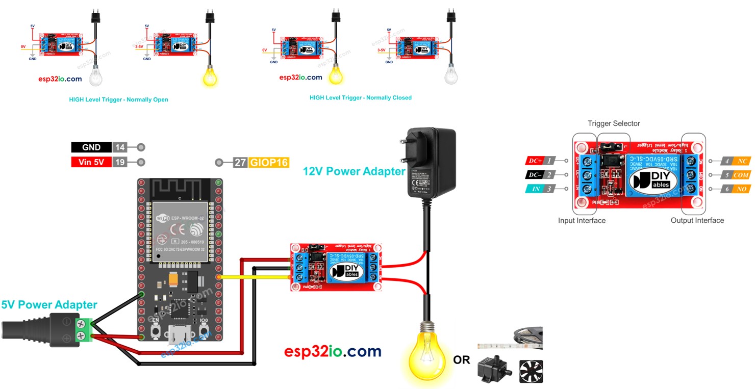 ESP32 릴레이