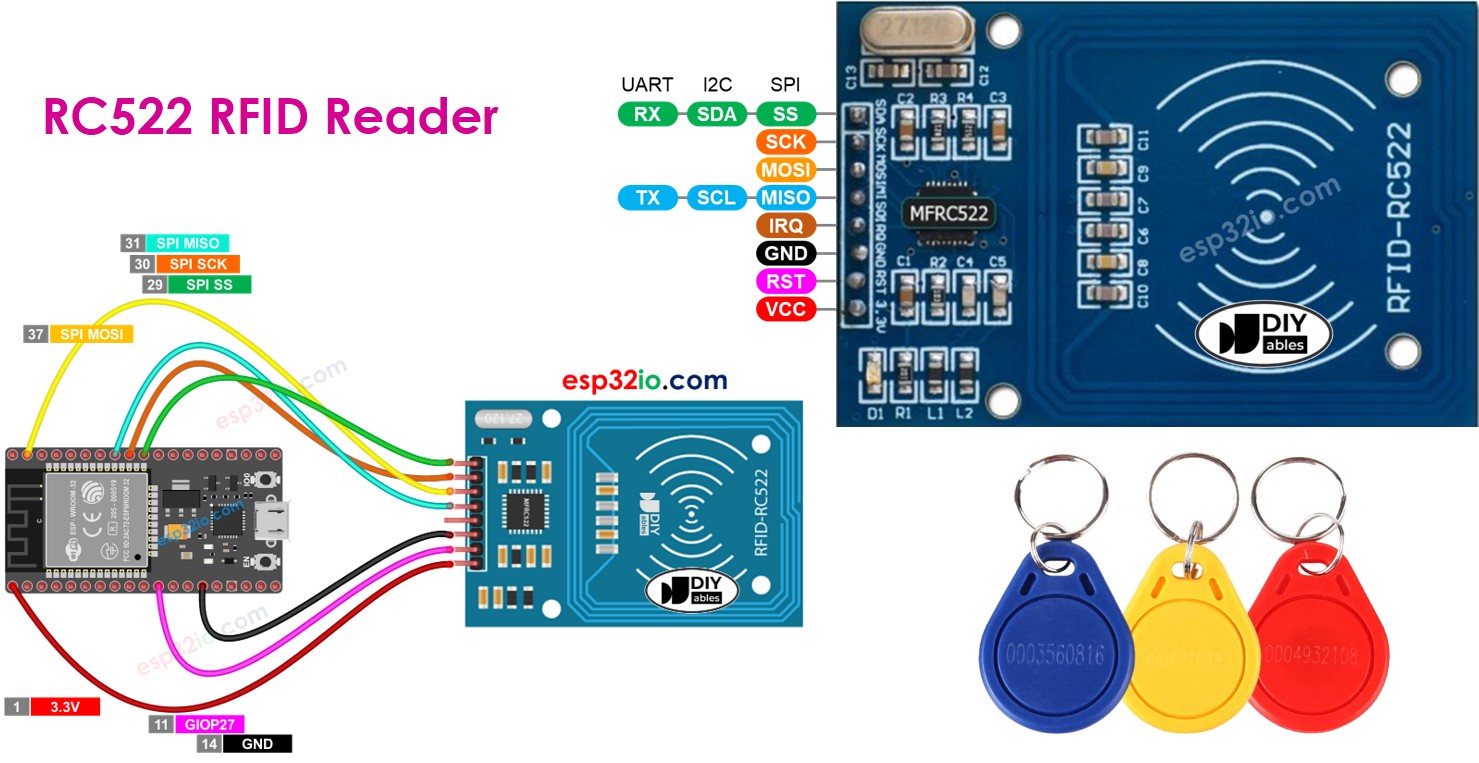 ESP32 RFID/NFC