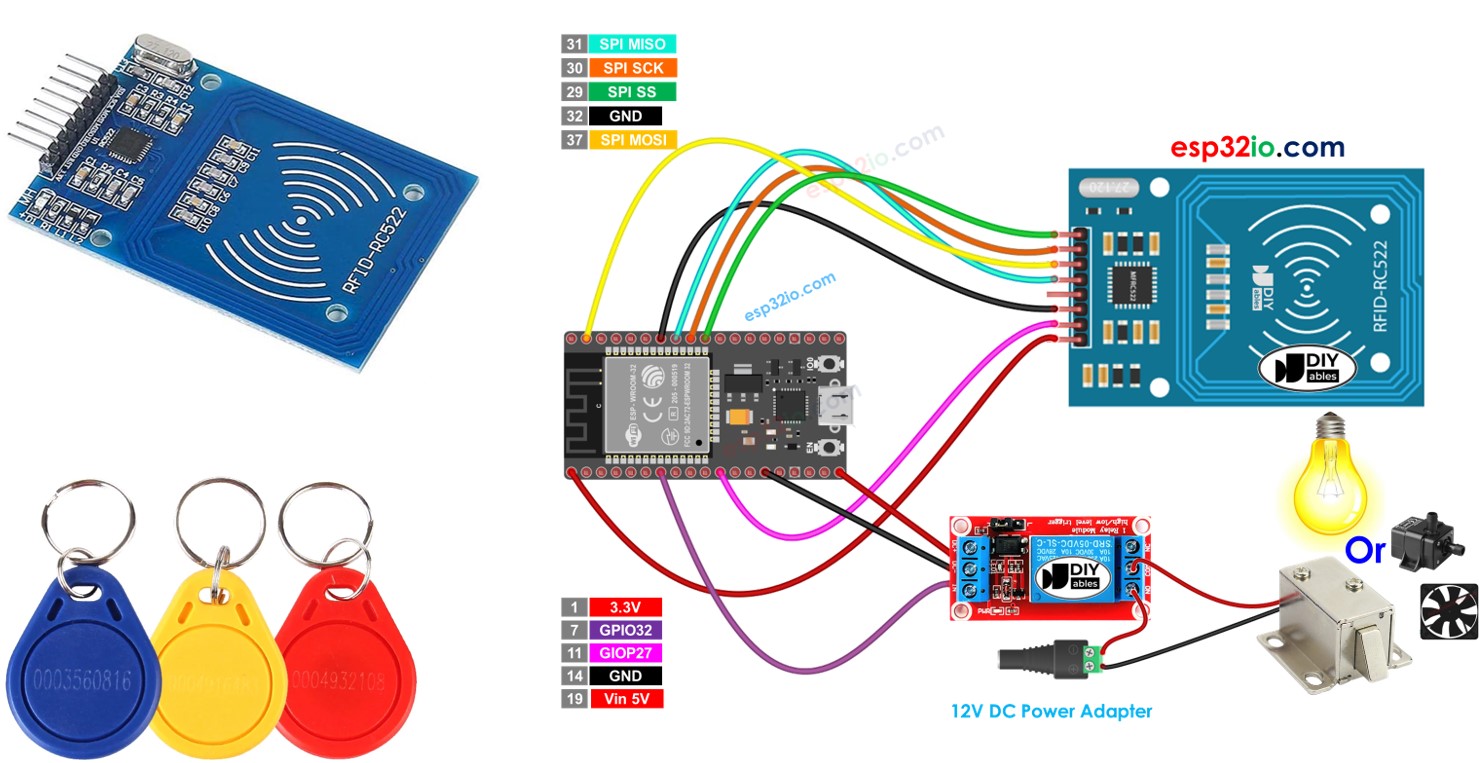 ESP32 RFID/NFC 릴레이