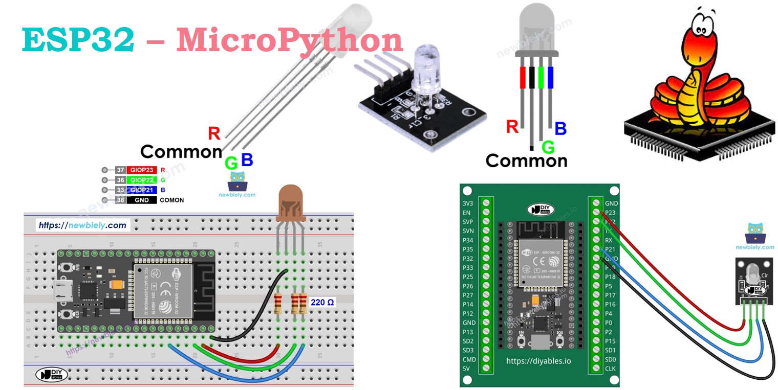 ESP32 마이크로파이썬 rgb LED