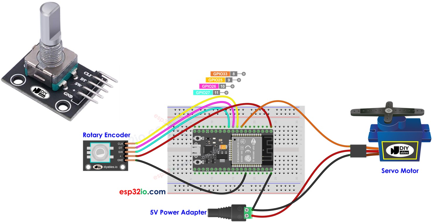 ESP32 로터리 엔코더 서보 모터