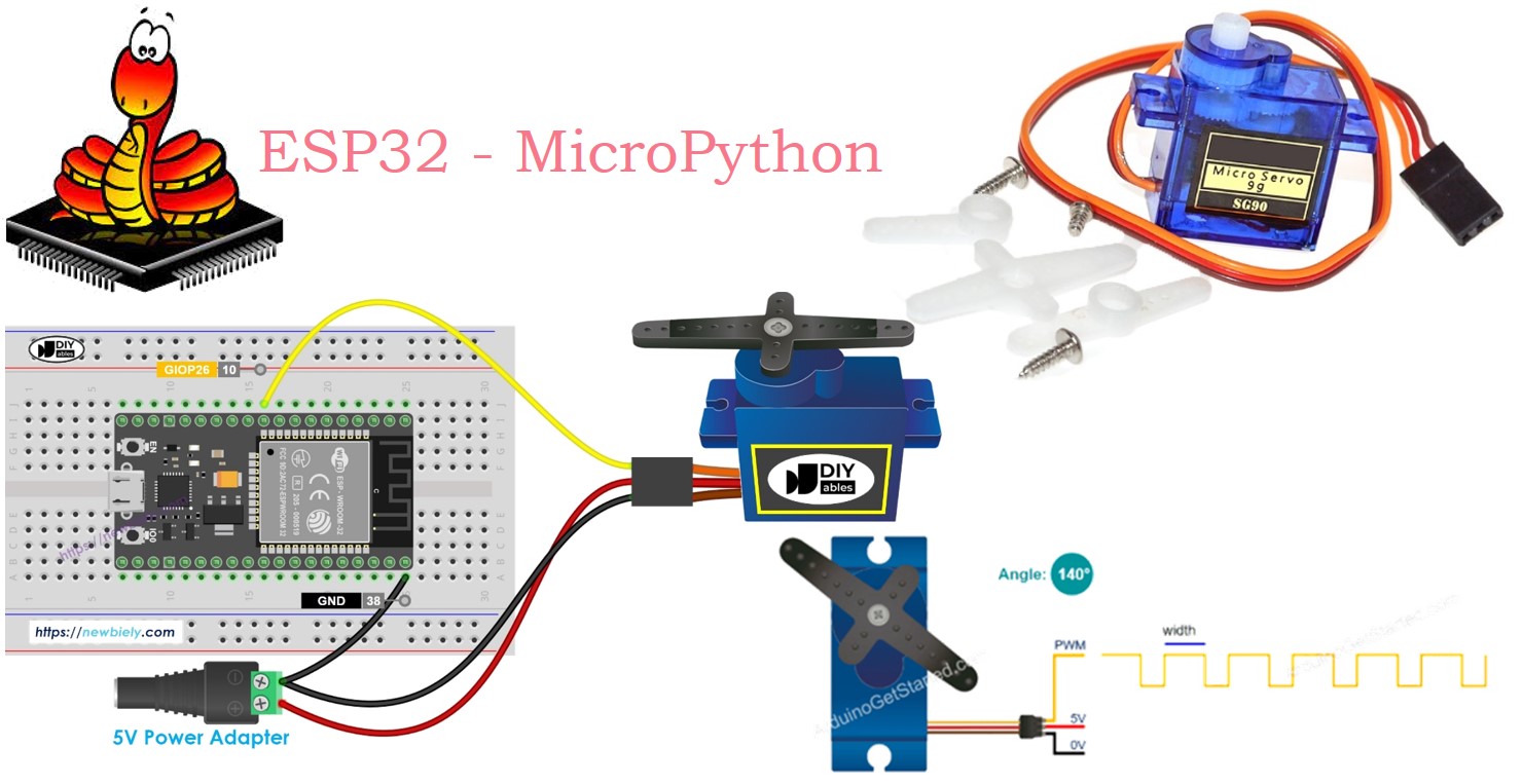 ESP32 마이크로파이썬 서보 모터