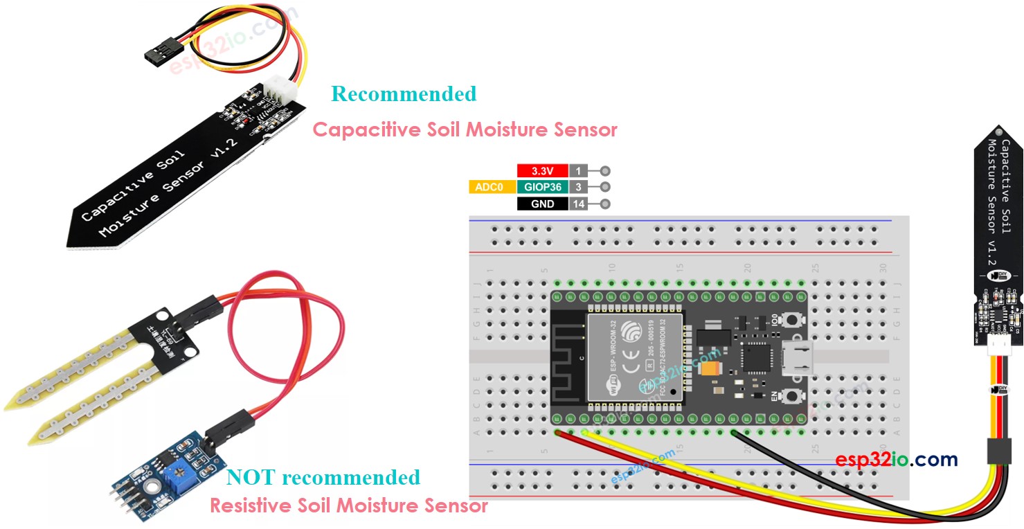 ESP32 토양 수분 센서