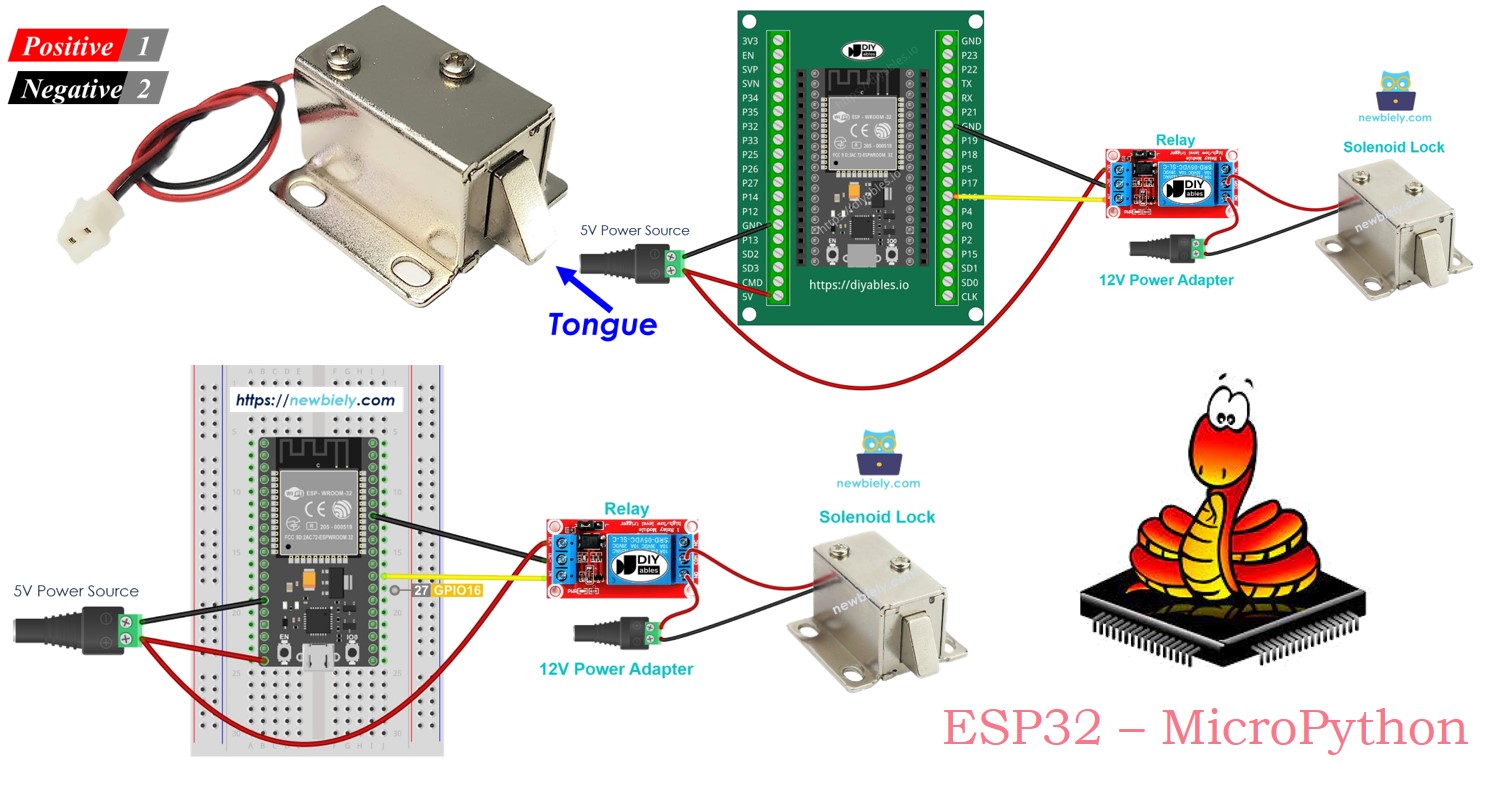 ESP32 마이크로파이썬 솔레노이드 자물쇠