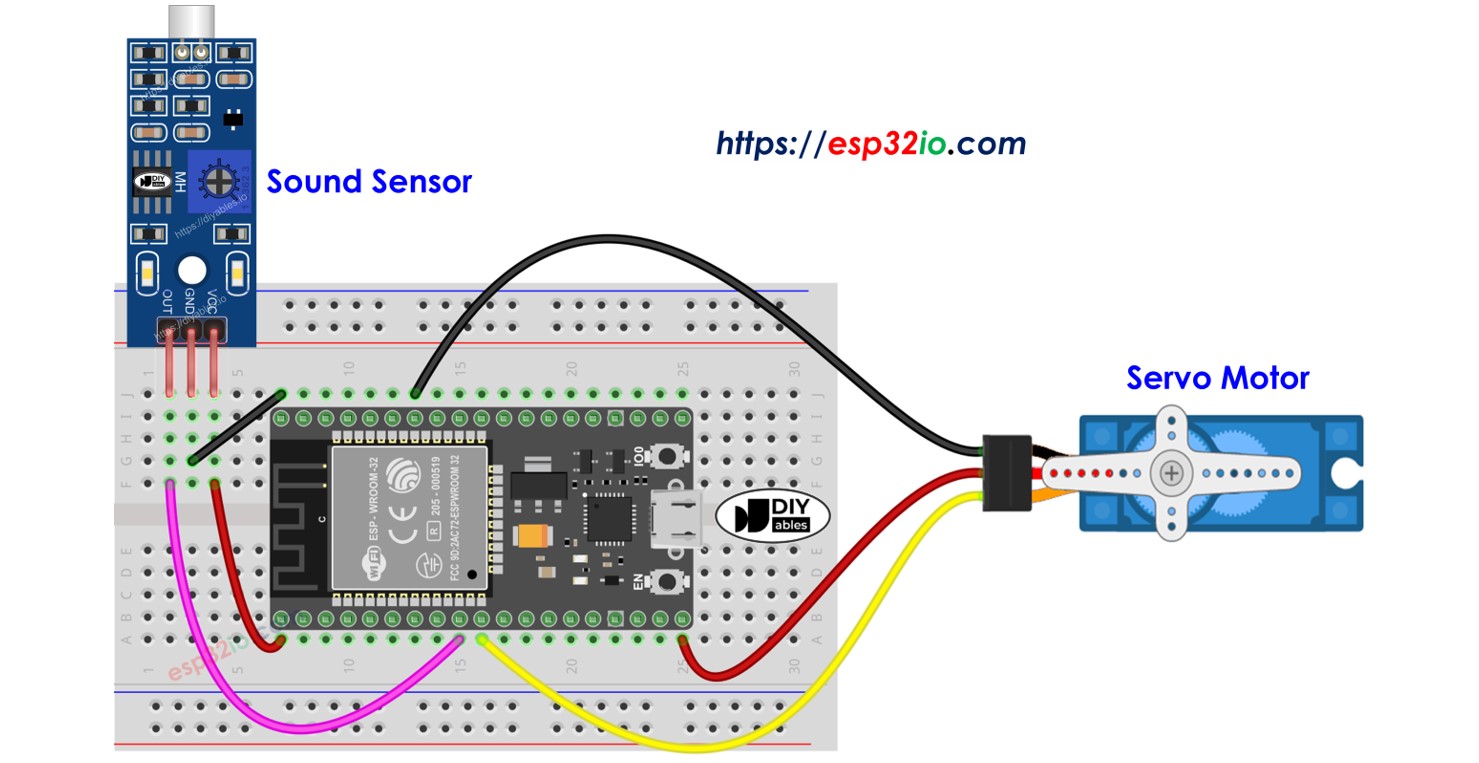 ESP32 - 사운드 센서 - 서보 모터