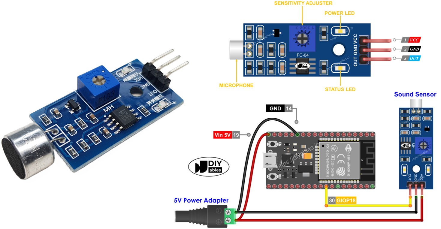 ESP32 소리 센서