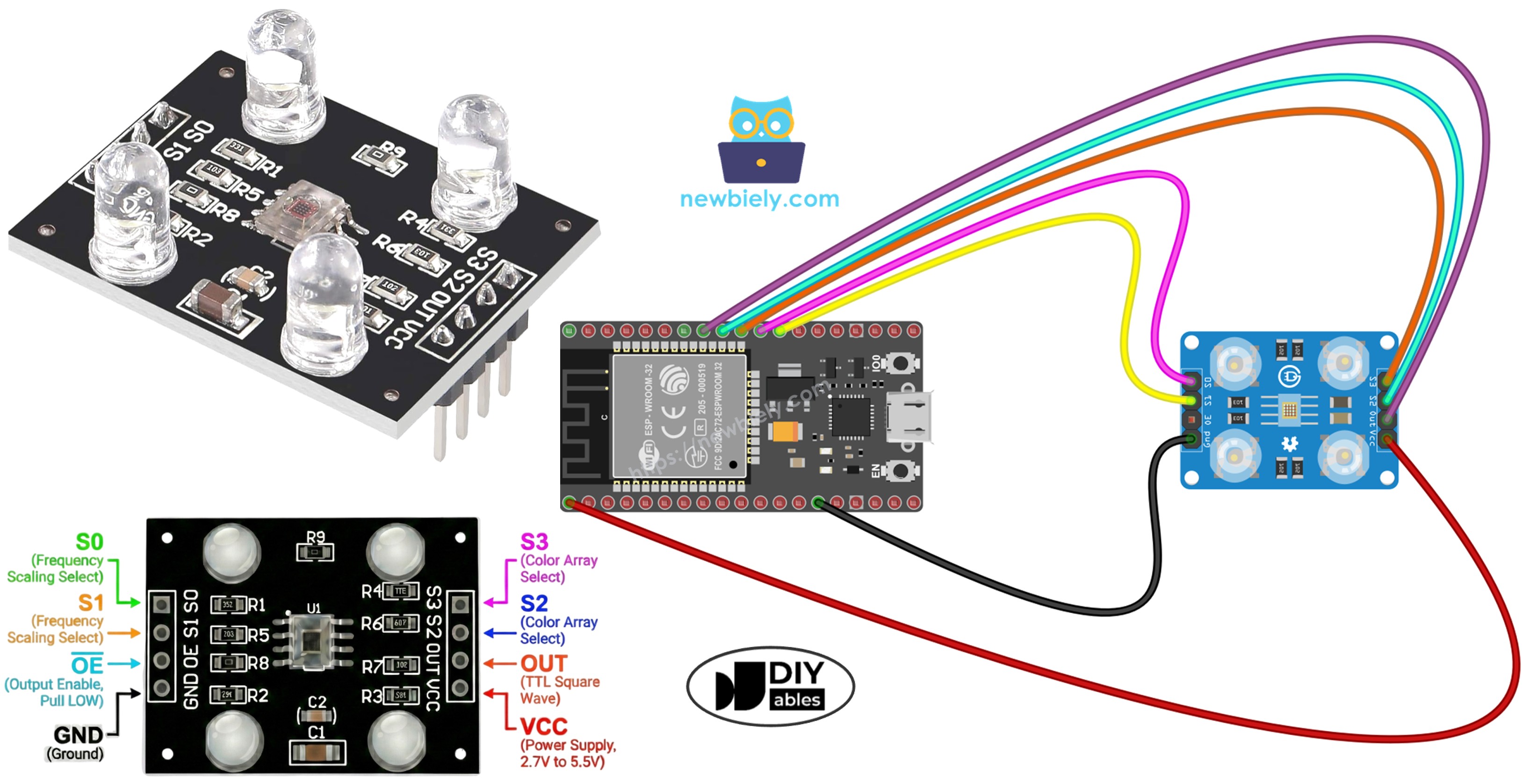 ESP32와 tcs3200d tcs230 컬러 인식 센서 모듈 튜토리얼