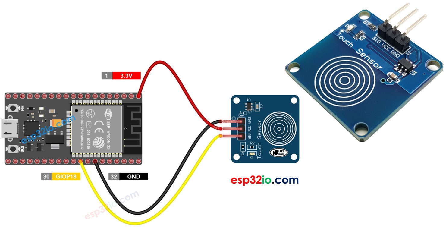 ESP32 터치 센서