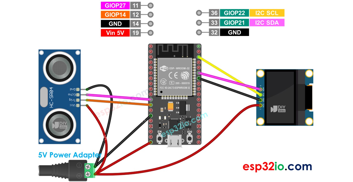 ESP32 Ultrasonic Sensor OLED