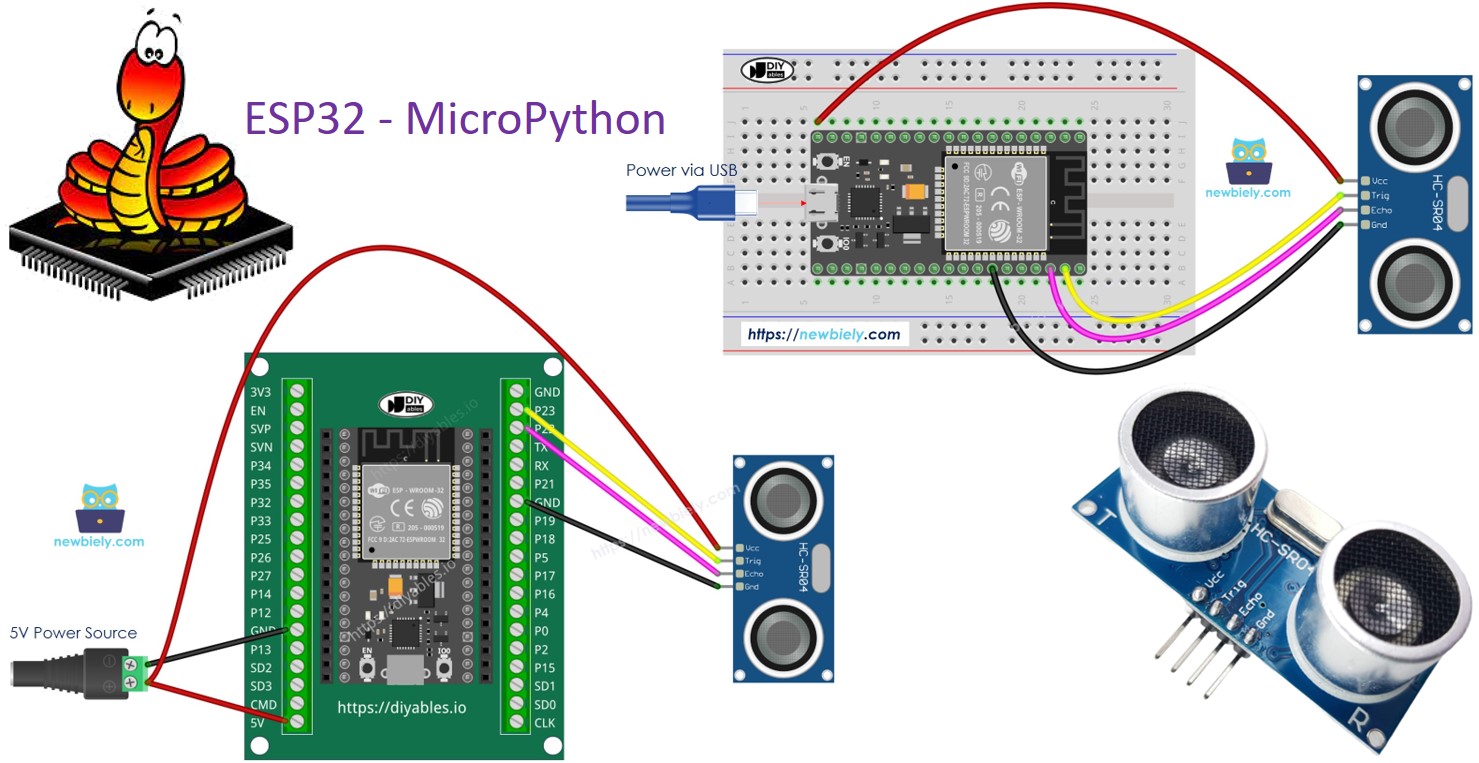 ESP32 마이크로파이썬 초음파 센서