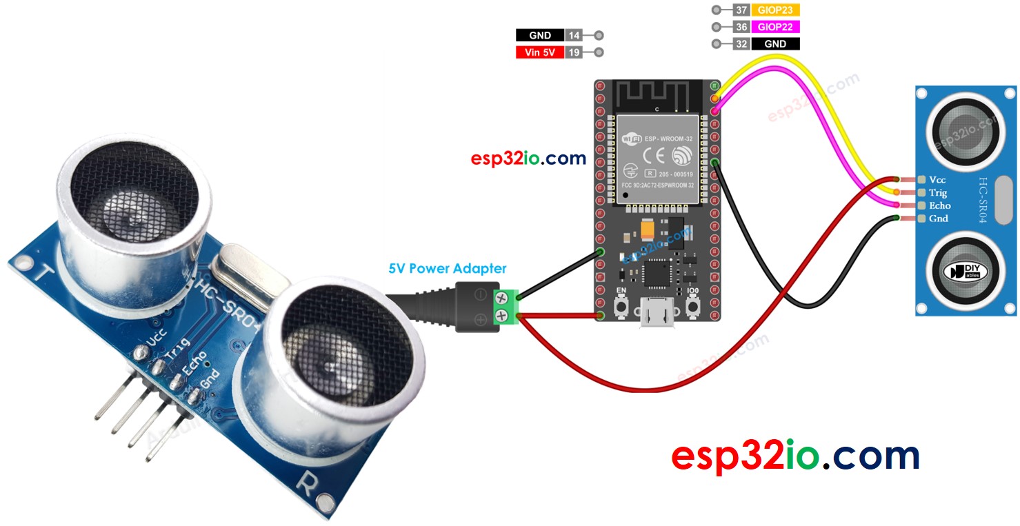 ESP32 초음파 센서