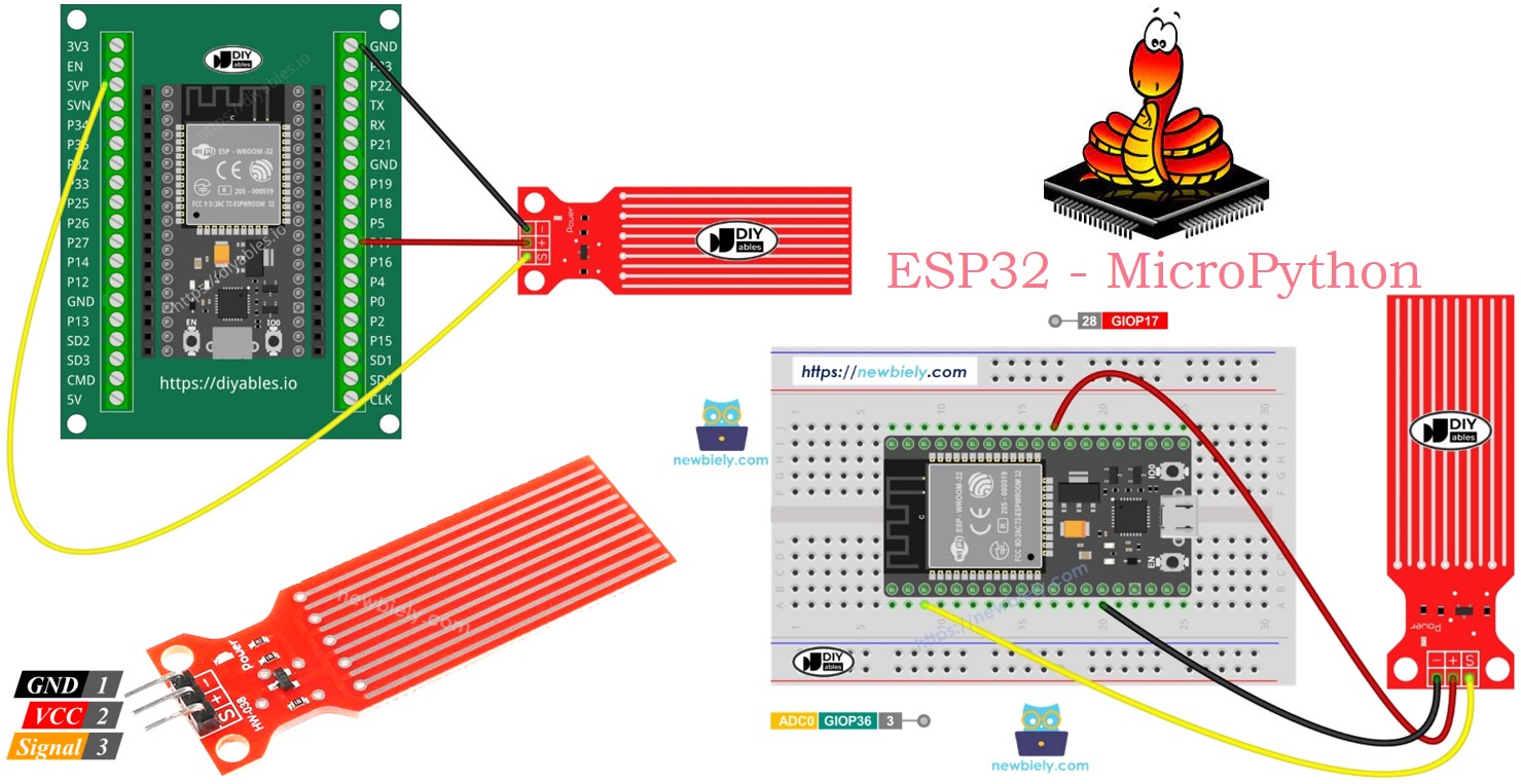 ESP32 마이크로파이썬 및 물 센서 모듈