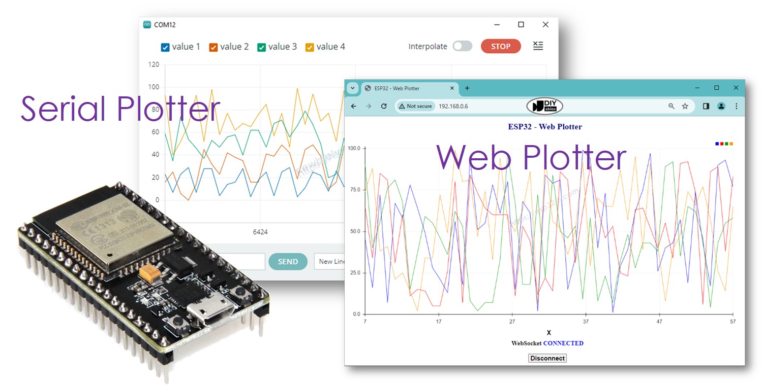 ESP32 web plotter