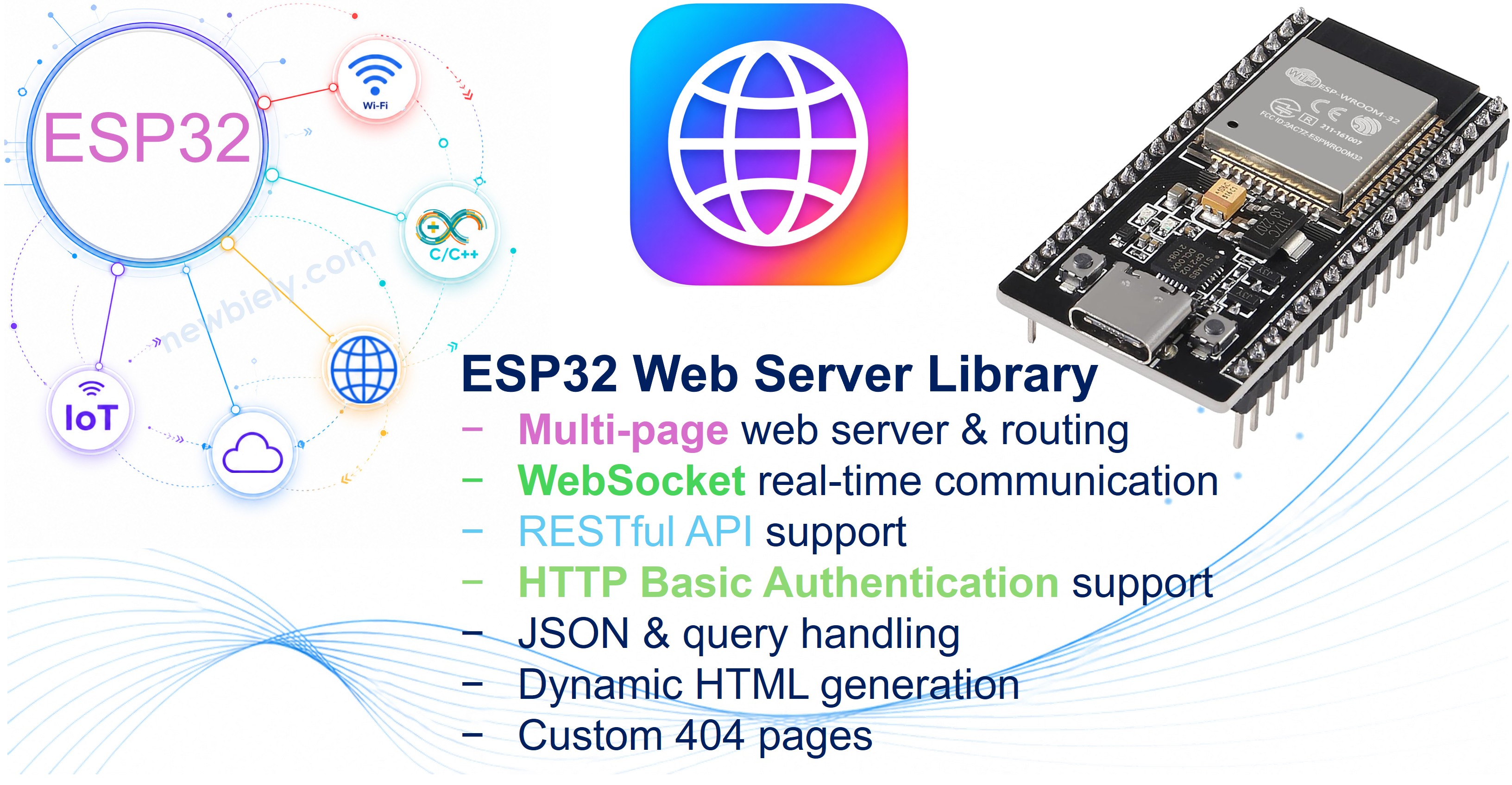 ESP32 DIYables ESP32 웹 서버