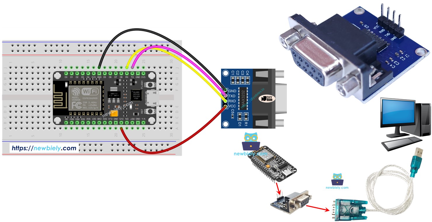 ESP8266 직렬 통신