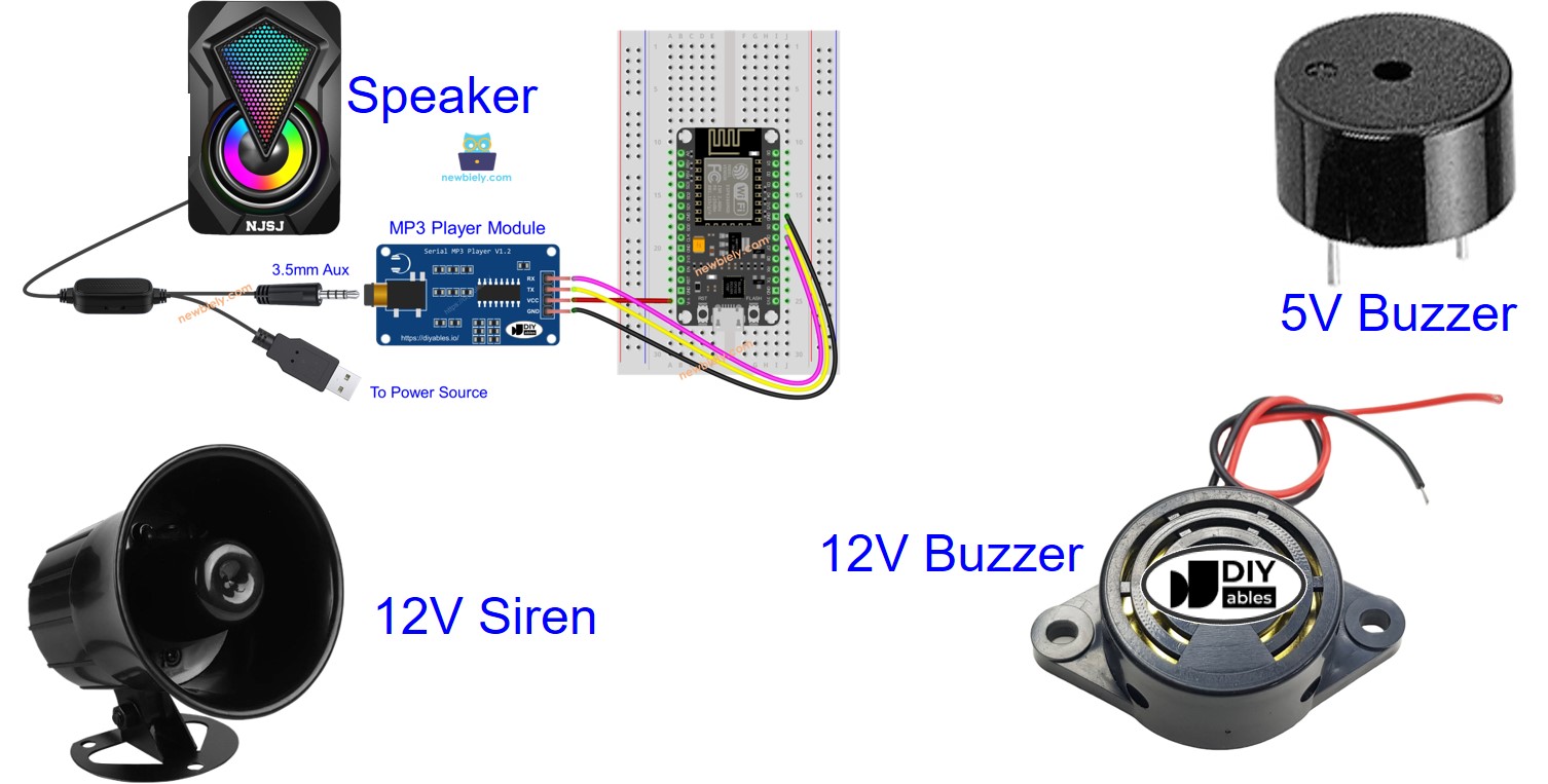 ESP8266 NodeMCU audio