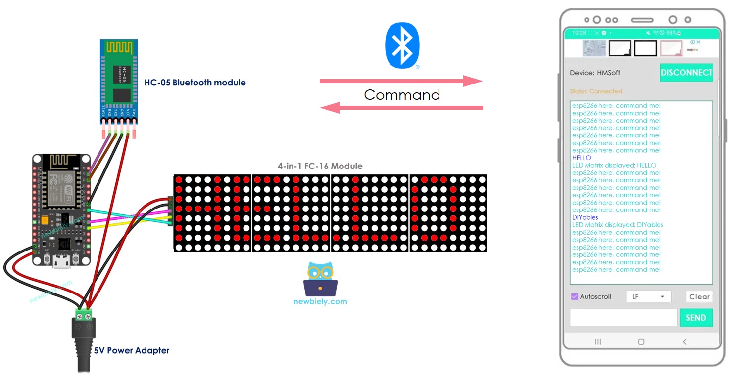 ESP8266 NodeMCU LED matrix display Bluetooth