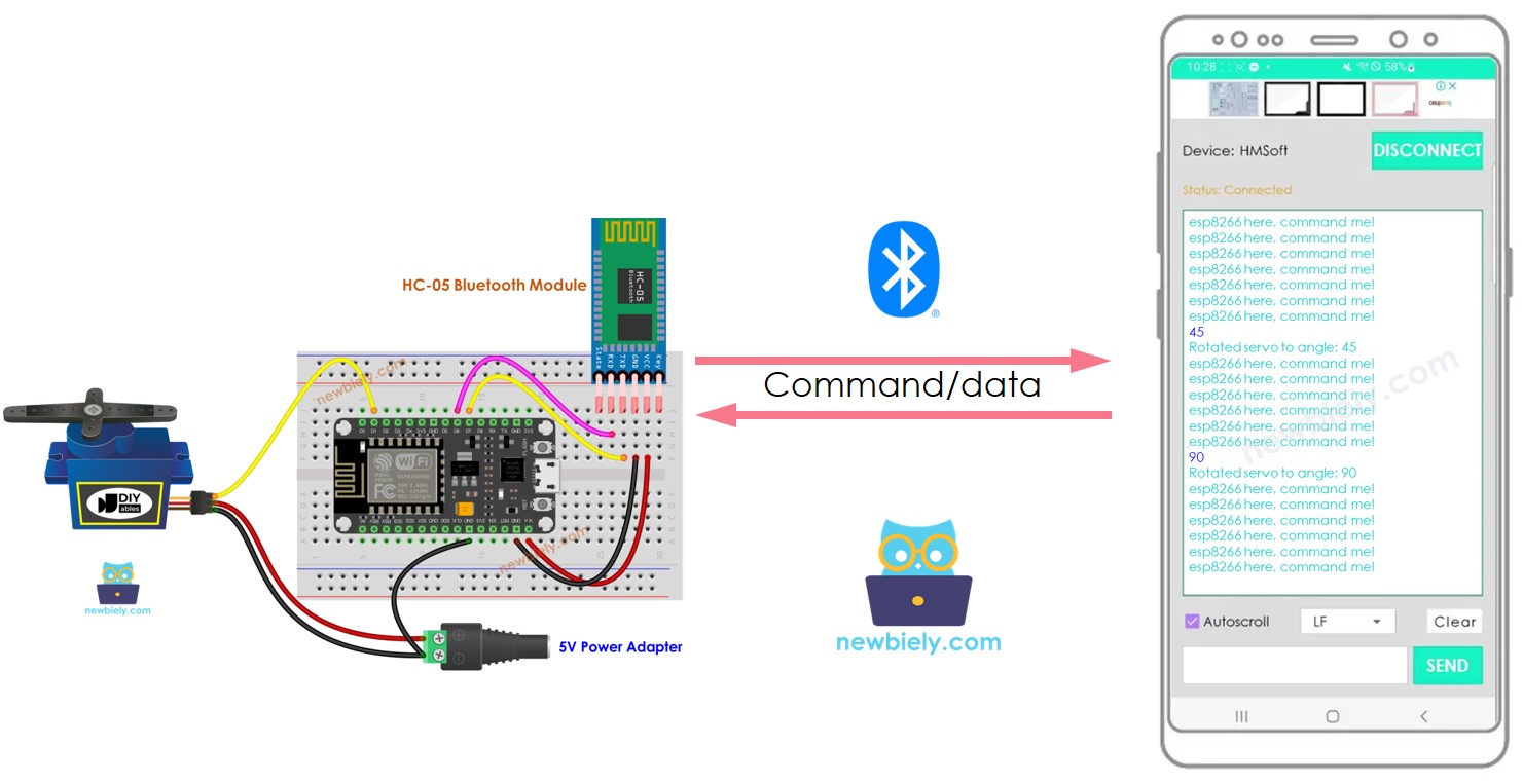 ESP8266 NodeMCU Servo Motor Bluetooth