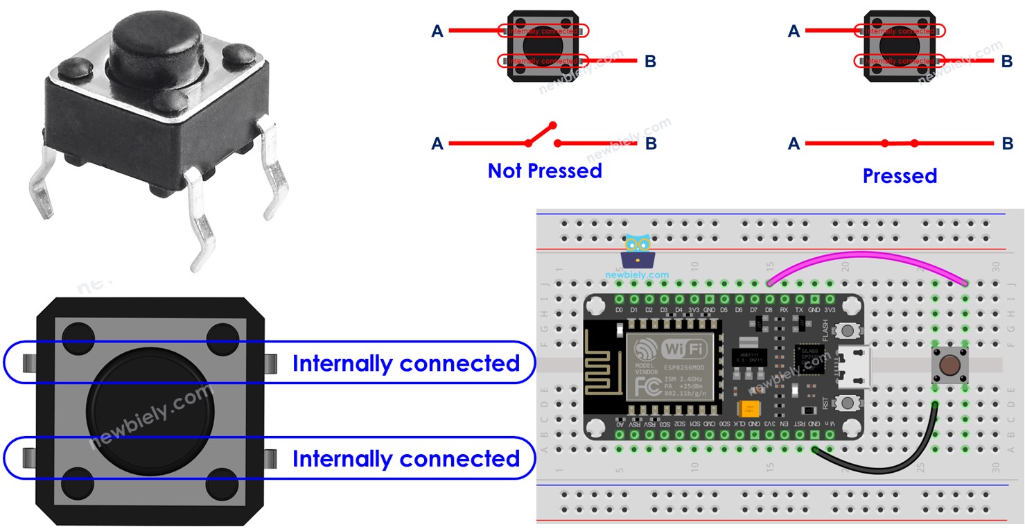 ESP8266 버튼