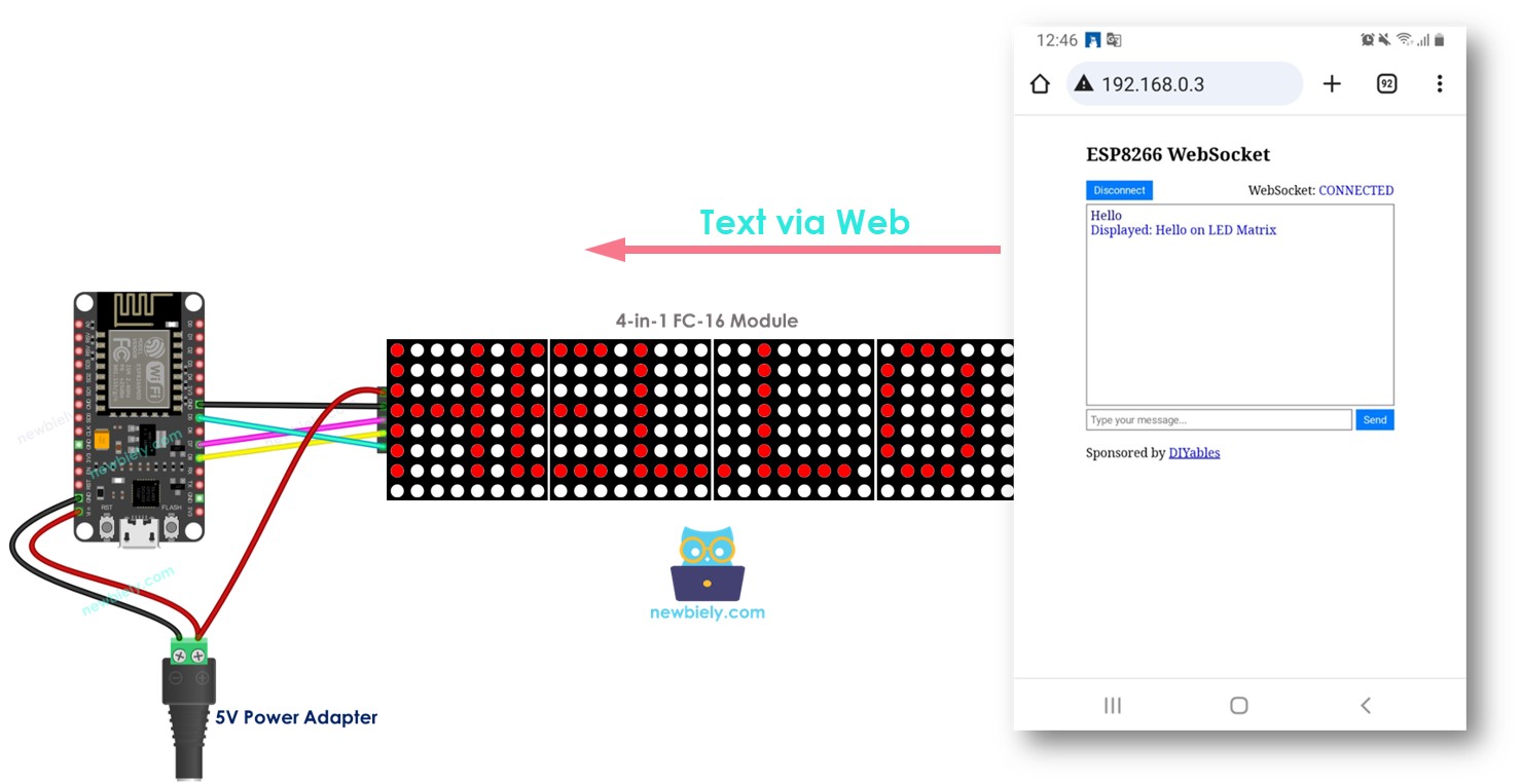 ESP8266 NodeMCU controls LED matrix signboard via web