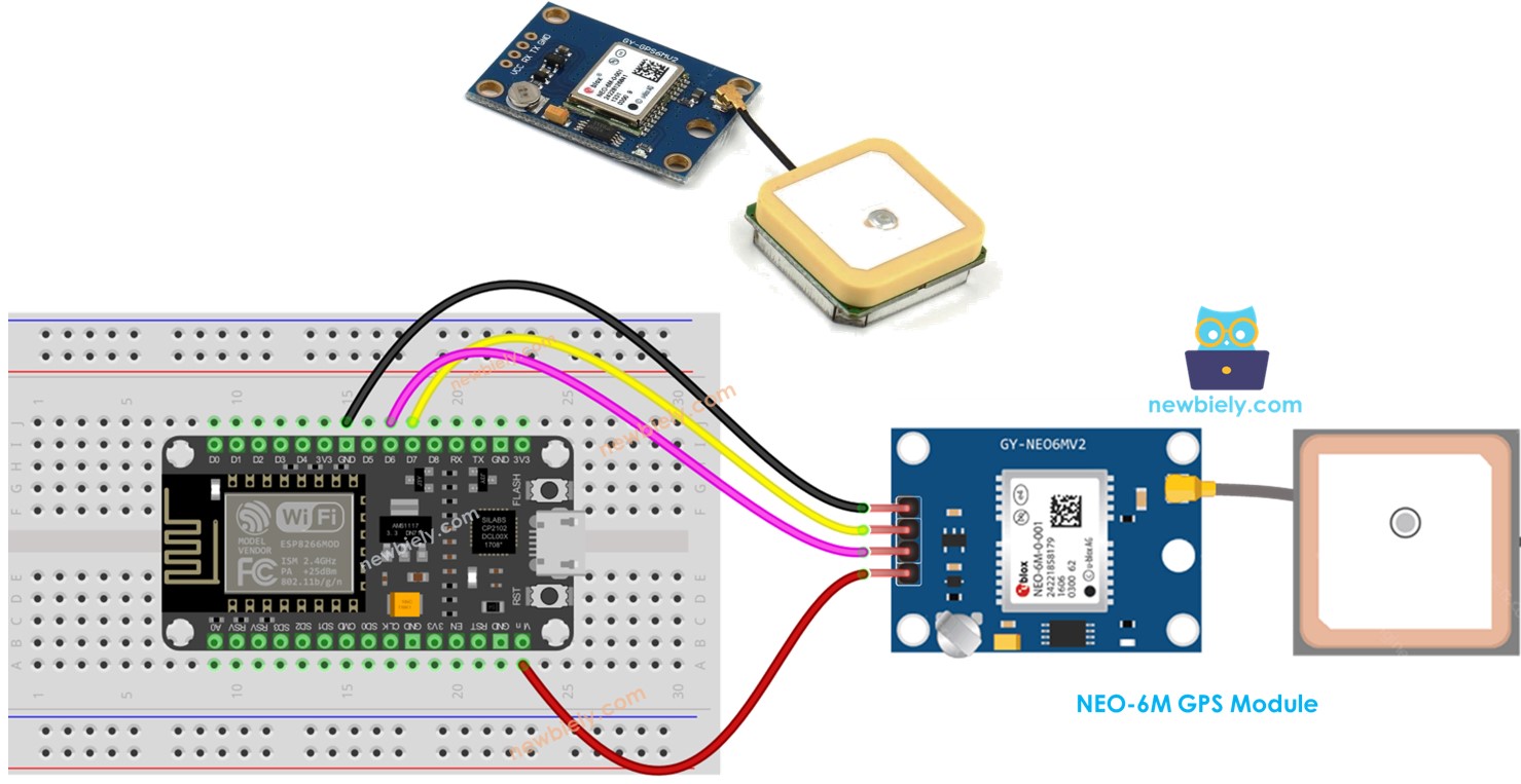 ESP8266 GPS