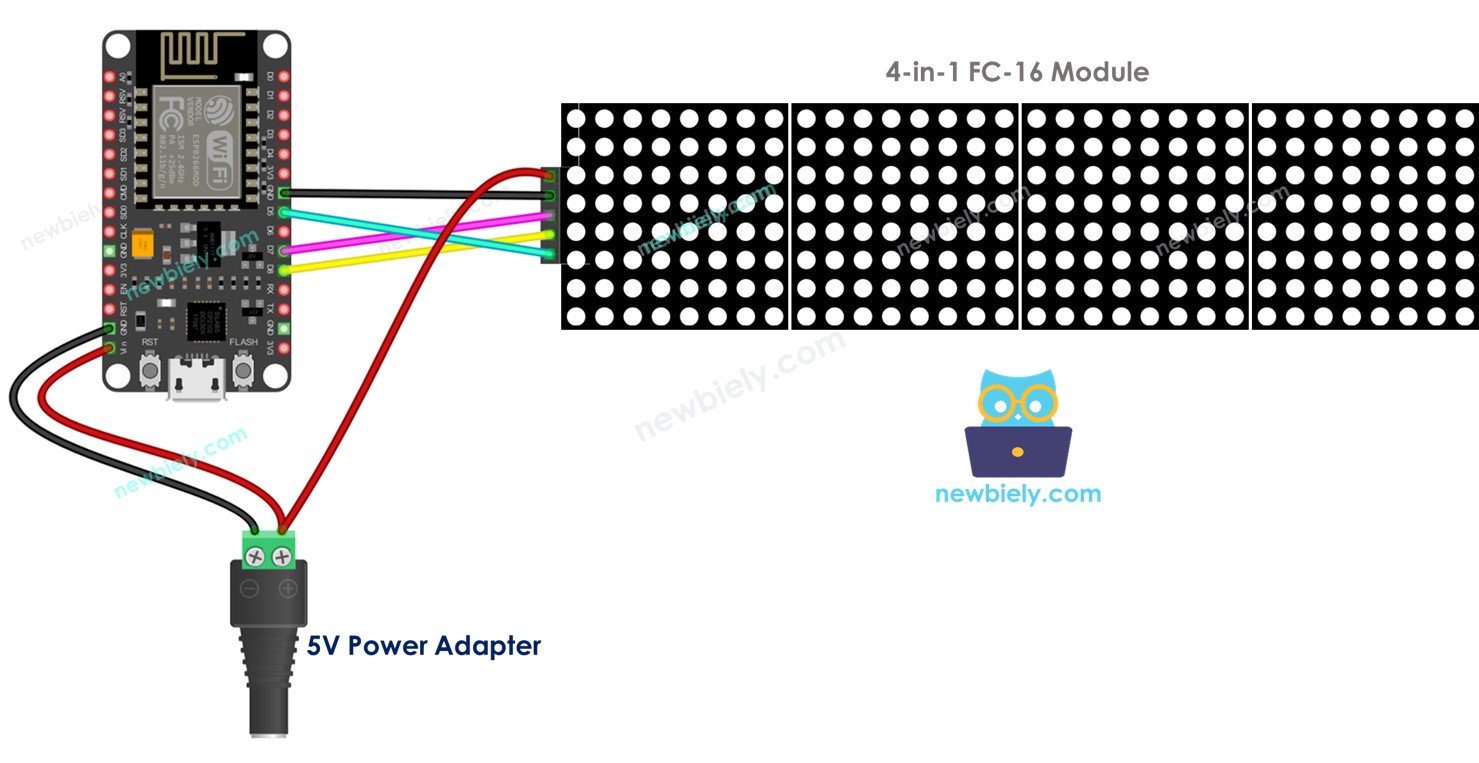 ESP8266 LED 매트릭스