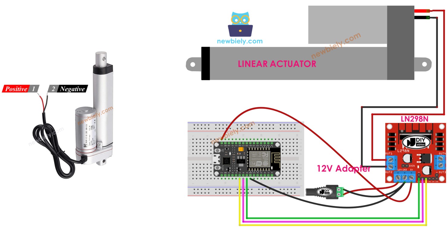 ESP8266 액추에이터