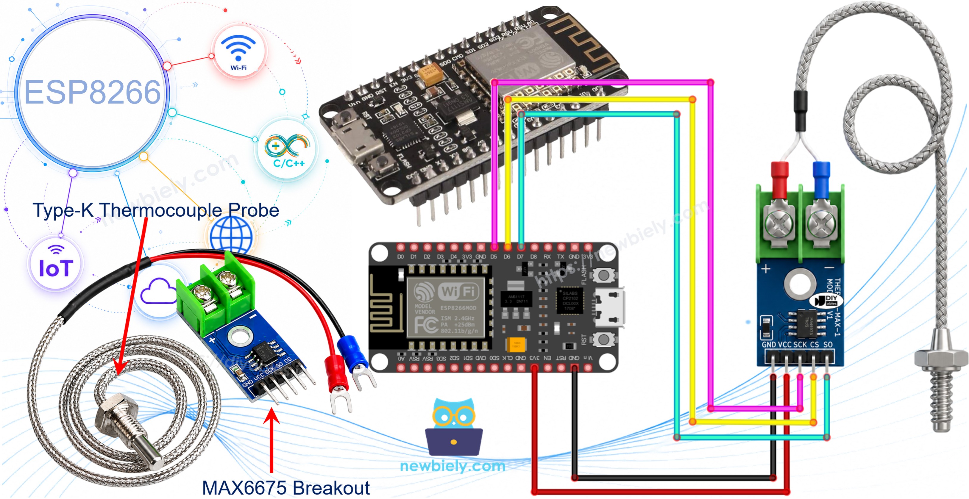 ESP8266 NodeMCU max6675 열전대 모듈