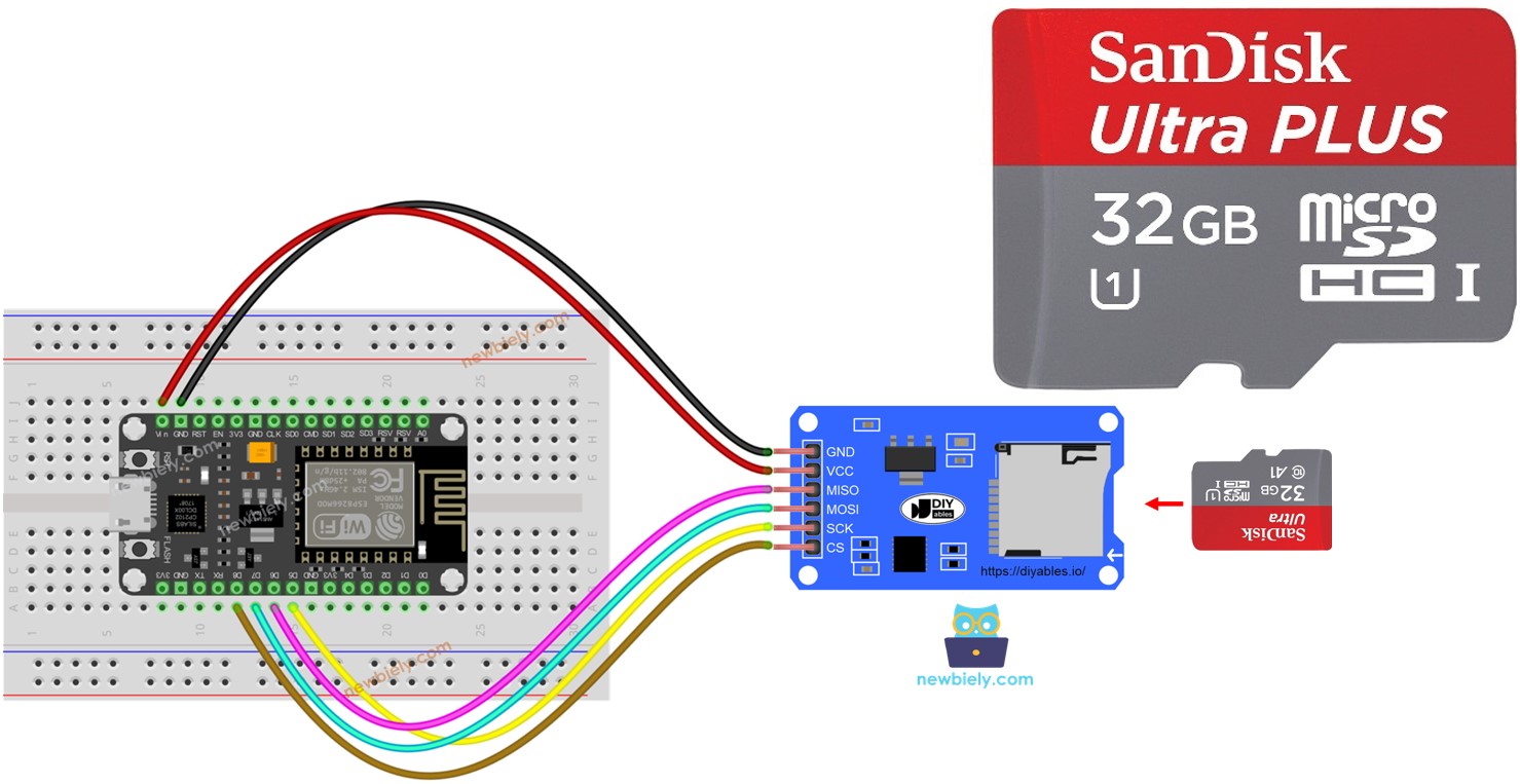 ESP8266 NodeMCU Micro SD Card