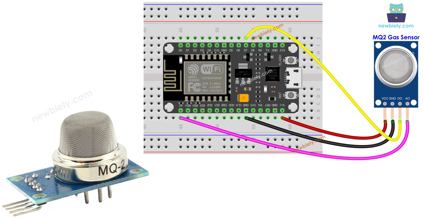 ESP8266 환경